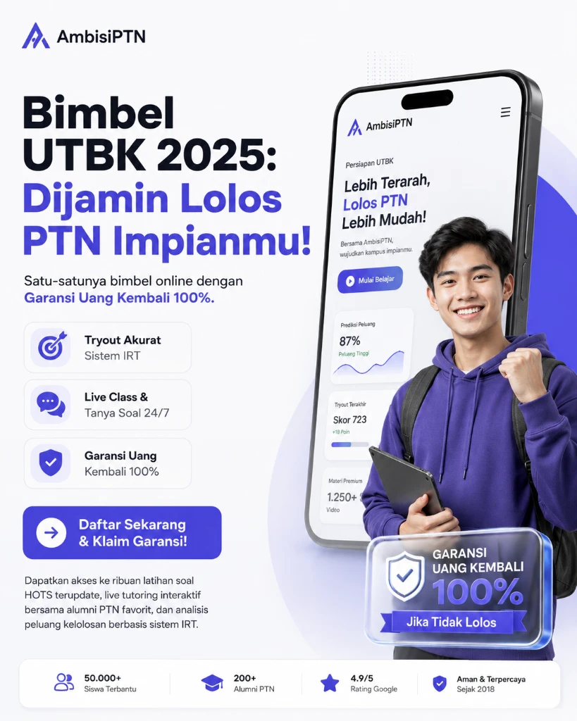 High-Converting Ad Creative